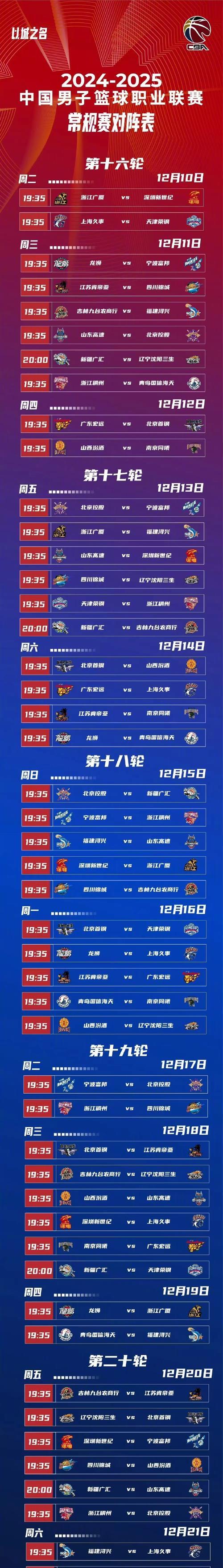 世俱杯2025-包含新赛季CBA榜首争夺激烈，各队都在全力争胜的词条