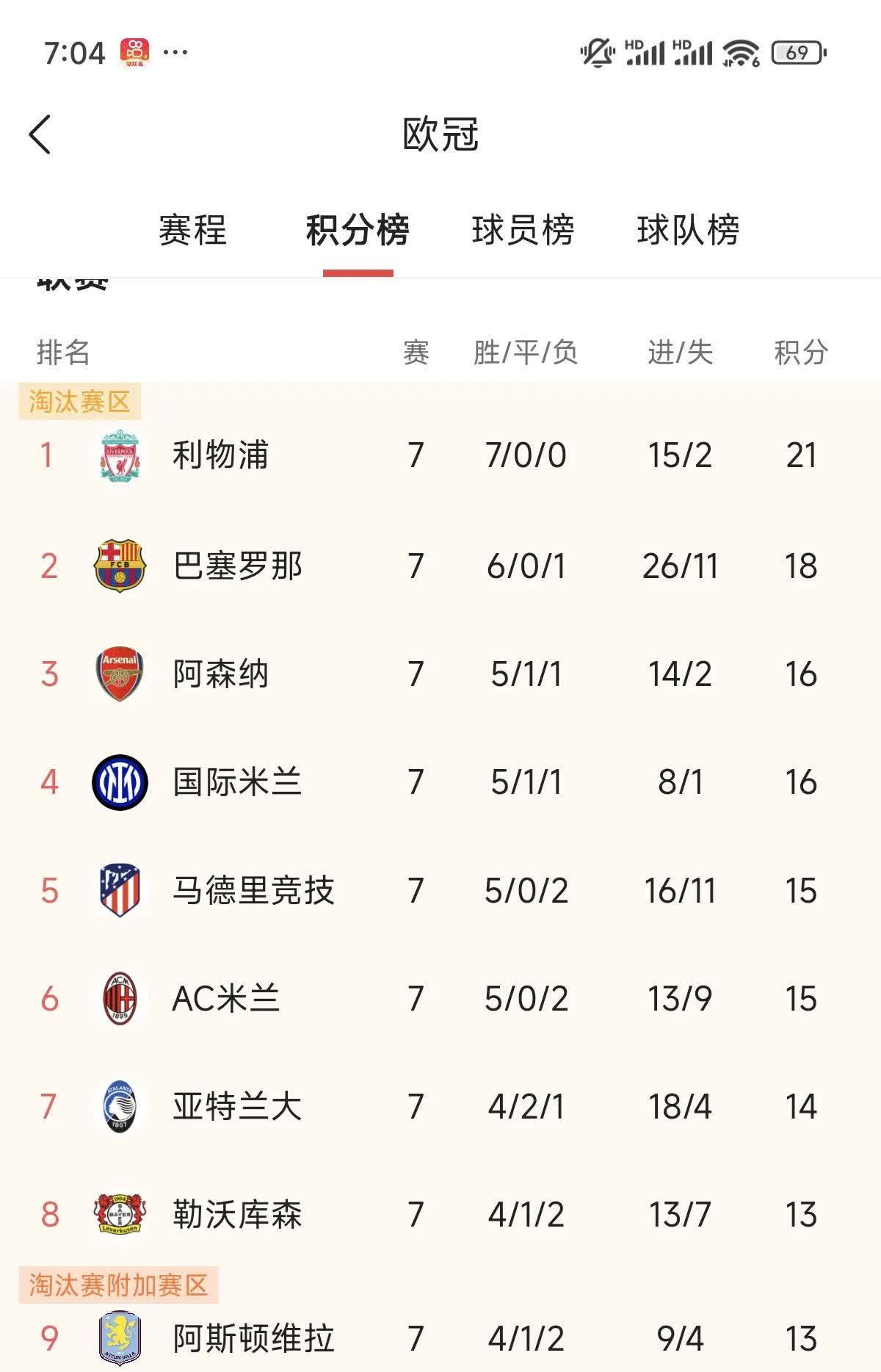 世俱杯2025-高潮迭起的欧锦赛预选赛，球星表现抢眼的简单介绍